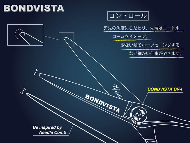 ボンドヴィスタBVⅠ/BONDVISTABVⅠ（ページ下部に動画有り） | VISTAS 