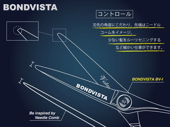 ナルトシザー　ボンドヴィスタBV1 5.3インチ