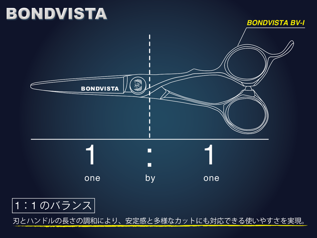 ナルトシザー　ボンドヴィスタBV1 5.3インチ