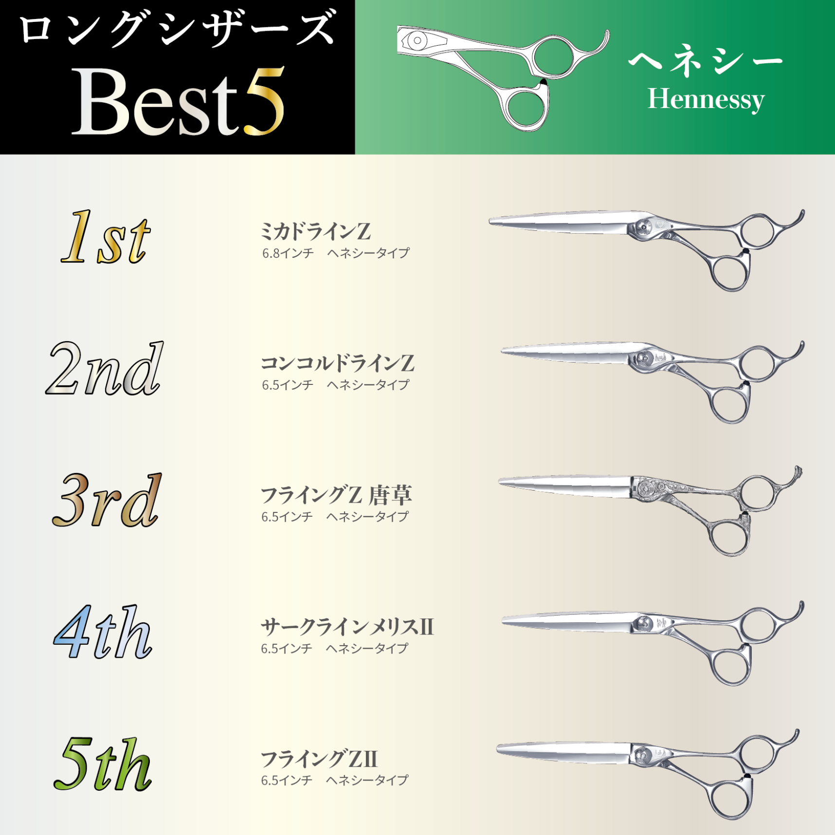 Q&A~How to select scissors~「ロングシザーズBEST5」 | カット 