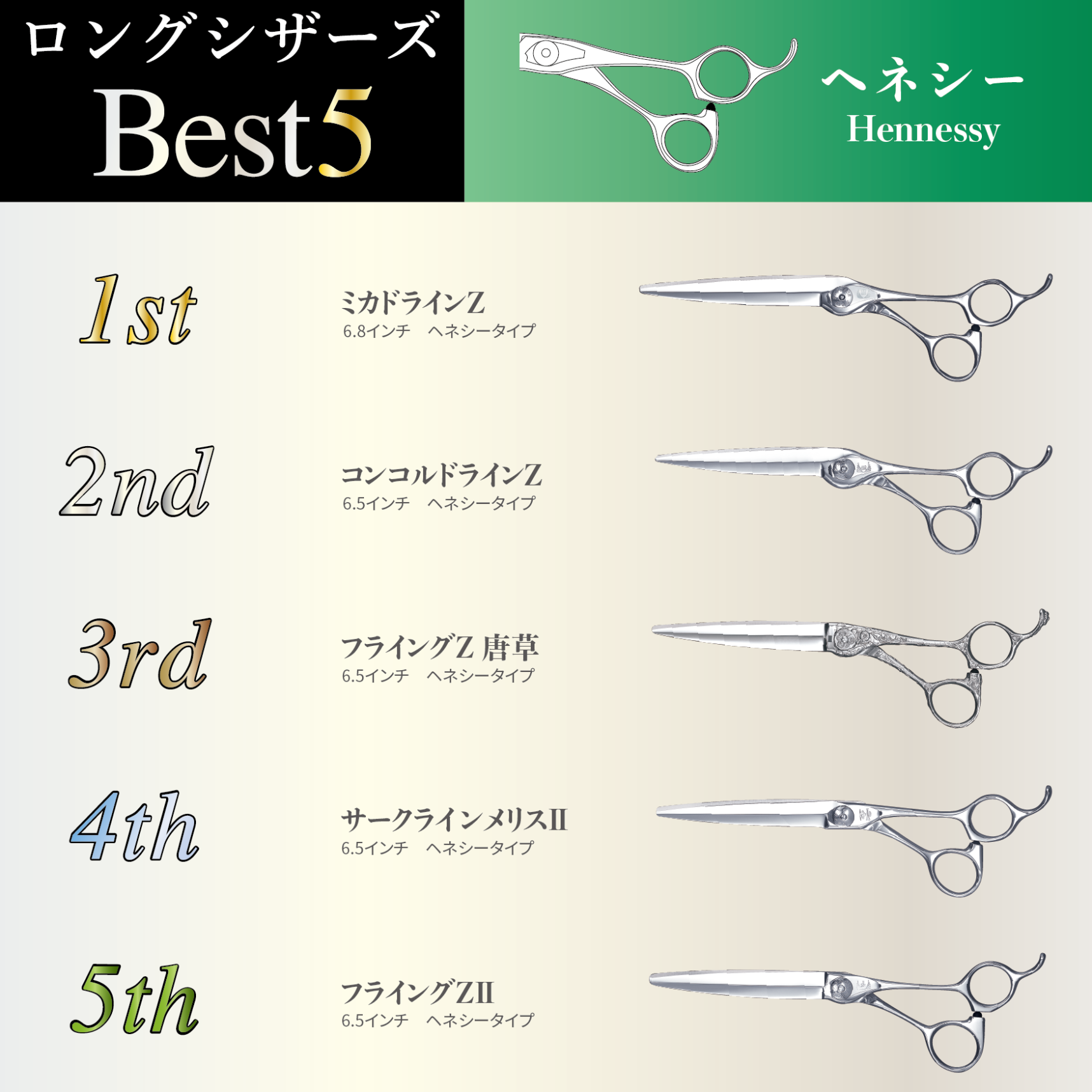 Q&A~How to select scissors~「ロングシザーズBEST5」 | カット