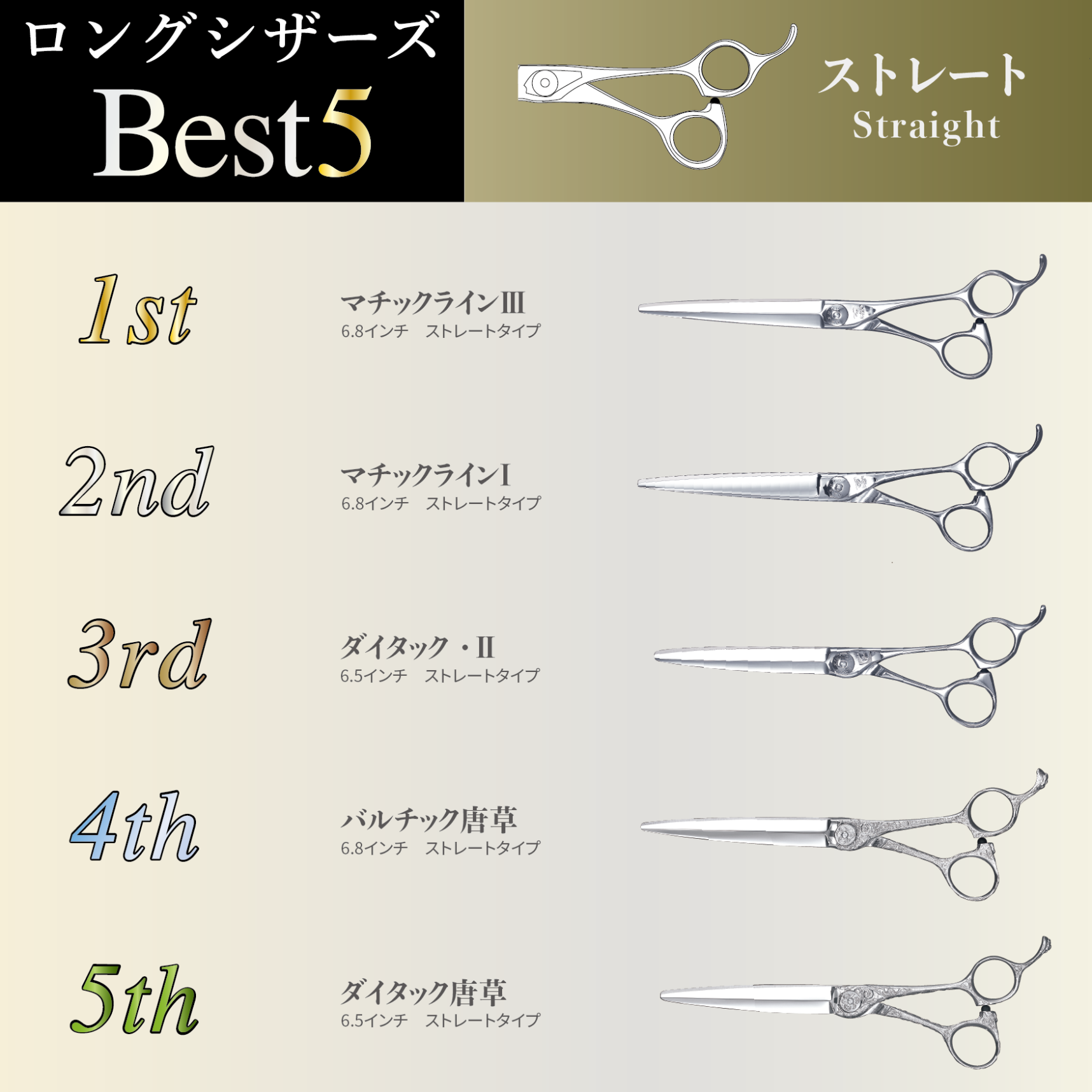 Q&A~How to select scissors~「ロングシザーズBEST5」 | カット Q&A~How to select scissors~「ロングシザーズBEST5」 | カット