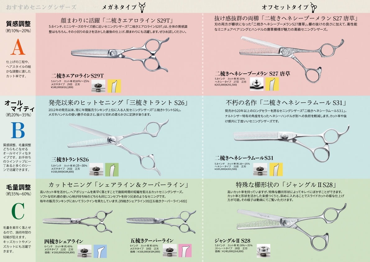 基本的なハサミの選び方-セニングシザーズ編-」 | セニングシザーズ ...